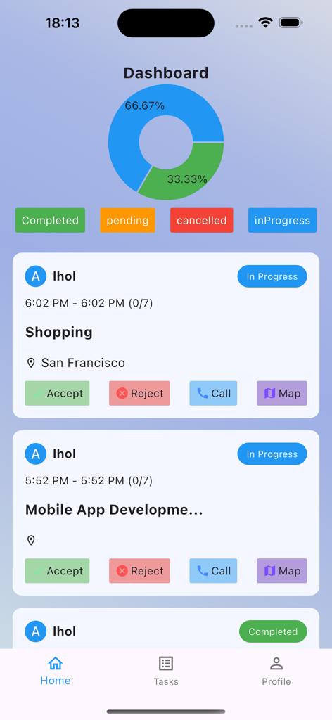 TaskFlow: Simple Project Timer - TaskFlow app dashboard displaying task progress chart and active projects with quick call and map options