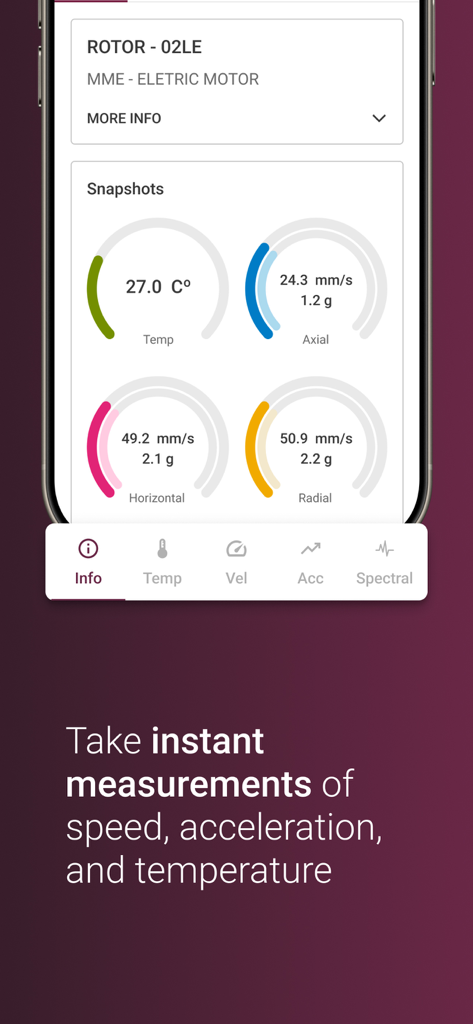 Dynamox App - Interface of the Dynamox app displaying real-time vibration and temperature data for an industrial electric motor.