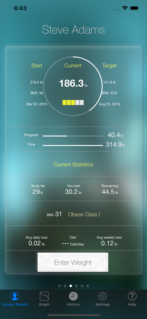 Monitor Your Weight - 健康指標と体重進捗状況が表示されたMonitor Your Weightアプリのダッシュボード