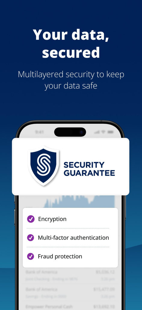 データ暗号化、多要素認証、不正防止機能を表示するEmpowerアプリのセキュリティダッシュボード