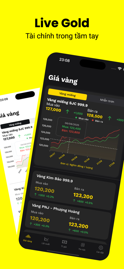 Captura de pantalla de la aplicación Live Gold que muestra precios del oro en tiempo real y gráficos del historial de precios para Vietnam