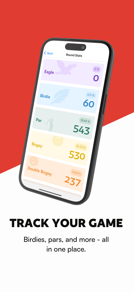 Putt - Putt app interface displaying golf round statistics for eagles, birdies, pars, and bogeys