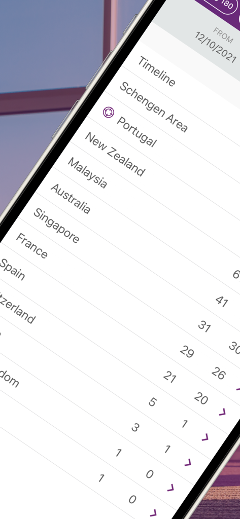 A mobile screen showing the TrackingDays app list of countries with the number of days spent in each for residency and tax purposes