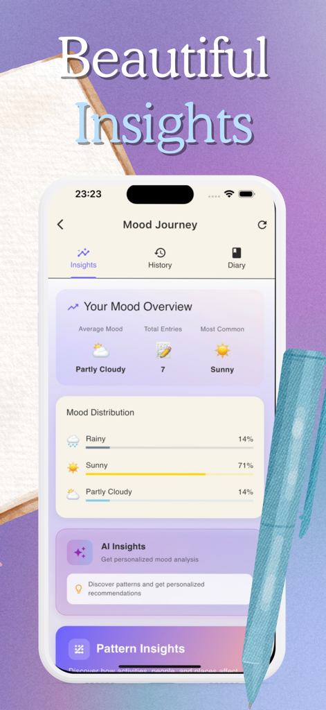 Bloom - Mood Tracker & Journal - Painel da jornada de humor mostrando a distribuição de humor baseada no clima no aplicativo Bloom.