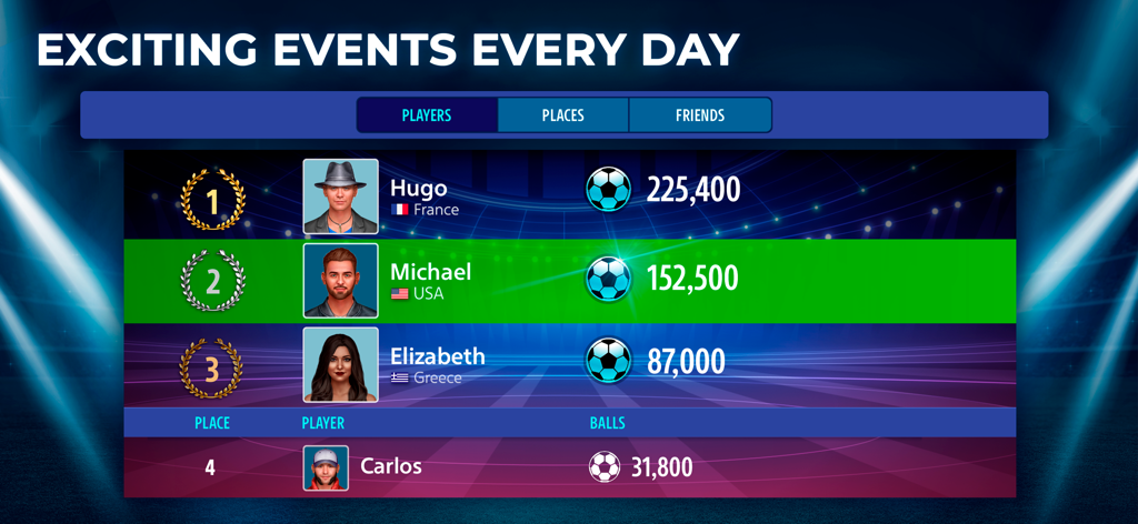 Sportsbook by Pokerist - Un tablero de clasificación global de jugadores para eventos deportivos diarios en Sportsbook by Pokerist.