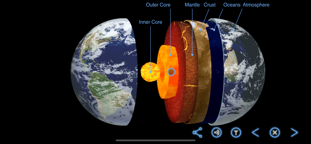 Earth and Science - 核、マントル、地殻を含む地球の層を示す図。