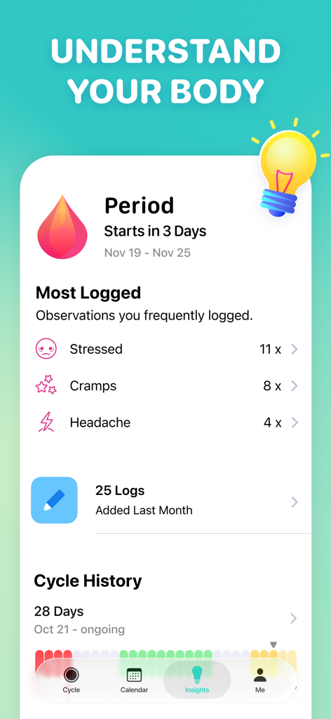 Cycles: Period & Cycle Tracker - Dashboard showing menstrual cycle history and logged health observations like stress and cramps