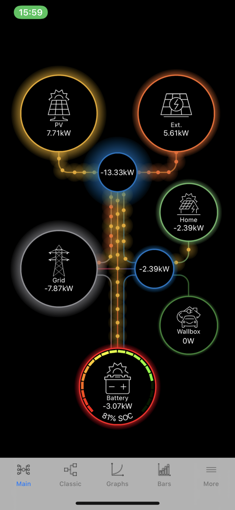 Autarkie Manager - Sankey diagram of the Autarkie Manager app visualizing real-time energy flow between solar panels, battery storage, home consumption, and the power grid