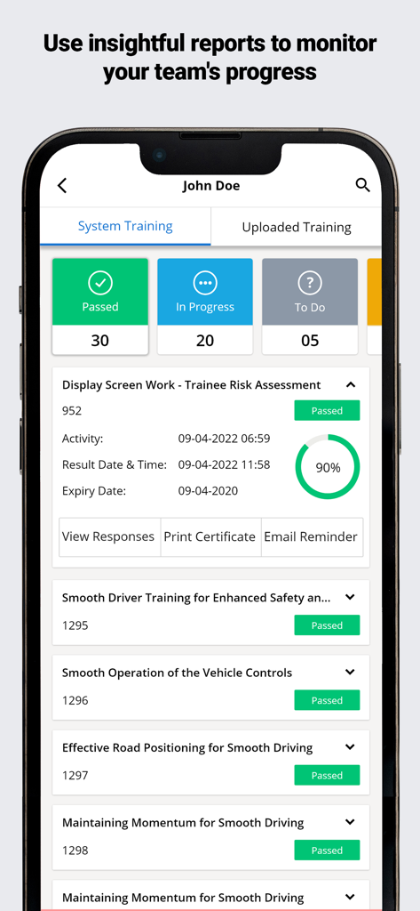 Human Focus - Human Focus app dashboard showing vocational training progress reports with passed and in progress modules