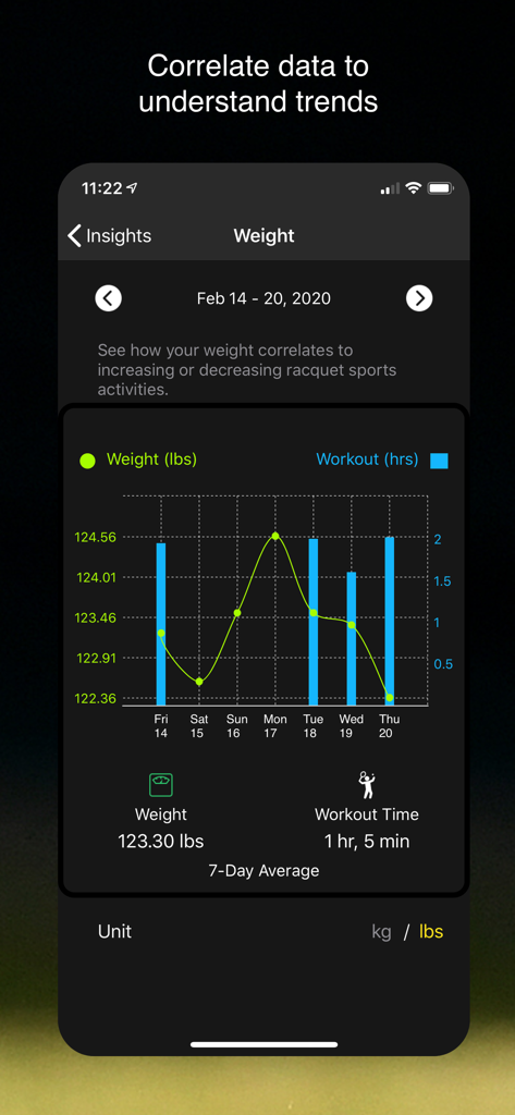 TennisKeeper: Swings & Scores - Ecrã da aplicação TennisKeeper a mostrar um gráfico que correlaciona o peso corporal e as horas de treino de desportos de raquete ao longo de sete dias.