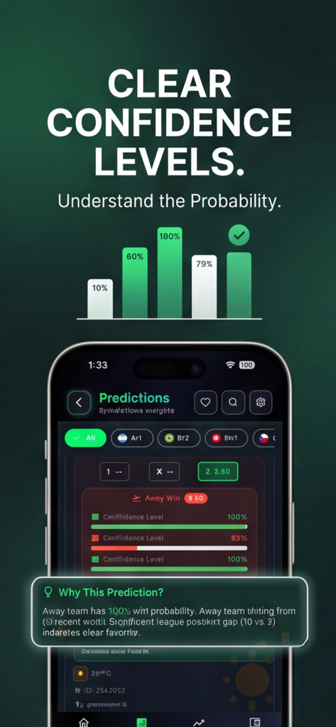 AI Football Tips – PrediKick - PrediKick app interface showing AI football prediction confidence levels and match analysis insights