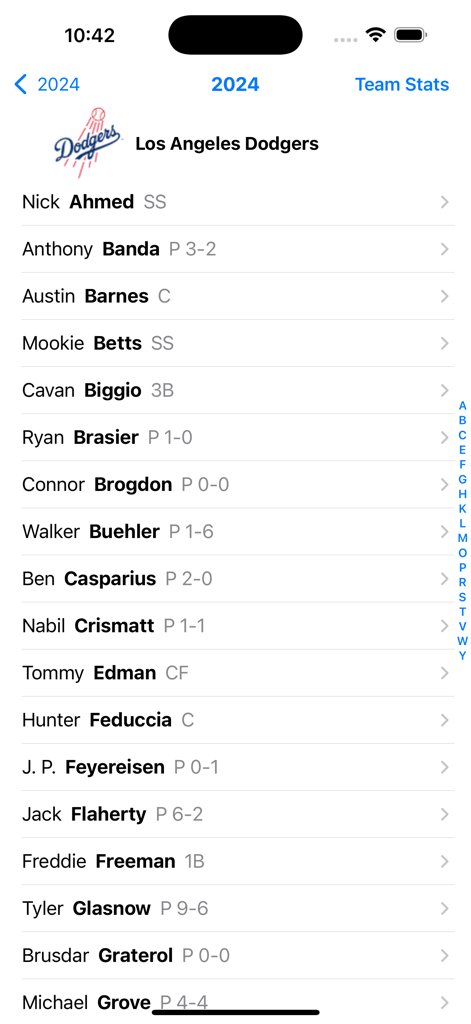 2024 Los Angeles Dodgers player roster and positions in the Baseball Stats app