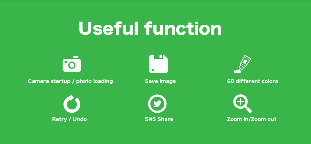 Graffiti &  Drawing -Rakugaky- - A list of useful functions for the Rakugaky app including photo loading, saving images, color choices, undo, SNS sharing, and zoom features.