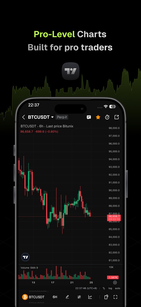 Bitunix: Trade Crypto, Bitcoin - Bitunix mobile app interface showing professional TradingView candlestick charts for Bitcoin trading