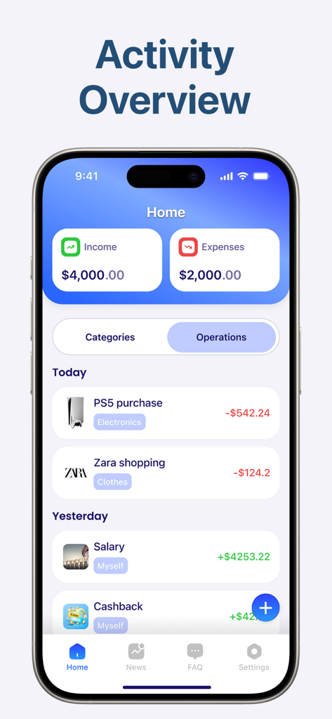 Pantalla de descripción general de la actividad de la aplicación IRS2Go que muestra el seguimiento de ingresos y gastos con una lista de transacciones recientes en un iPhone.
