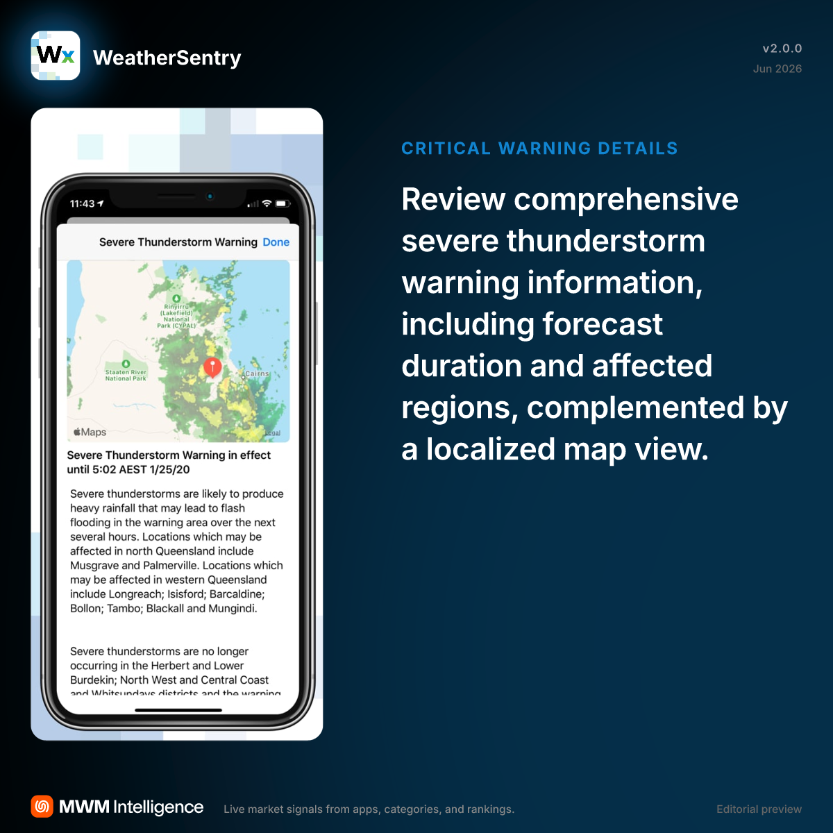 WeatherSentry - Weather App | MWM