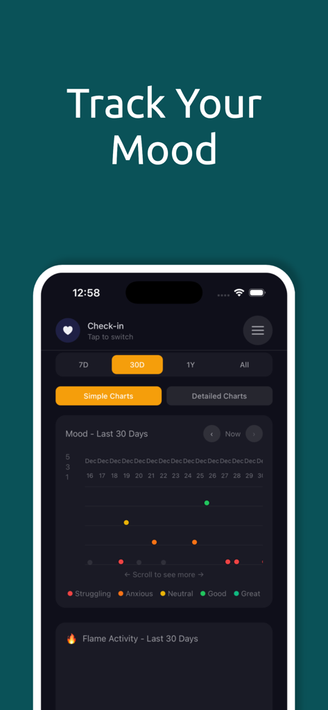 Regulator - A mood tracking dashboard in the Regulator app displaying a 30-day chart with color-coded emotional status indicators.