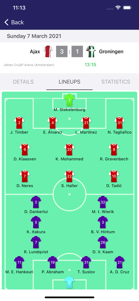 Alineaciones de partidos de fútbol y formaciones de jugadores para el Ajax vs Groningen.