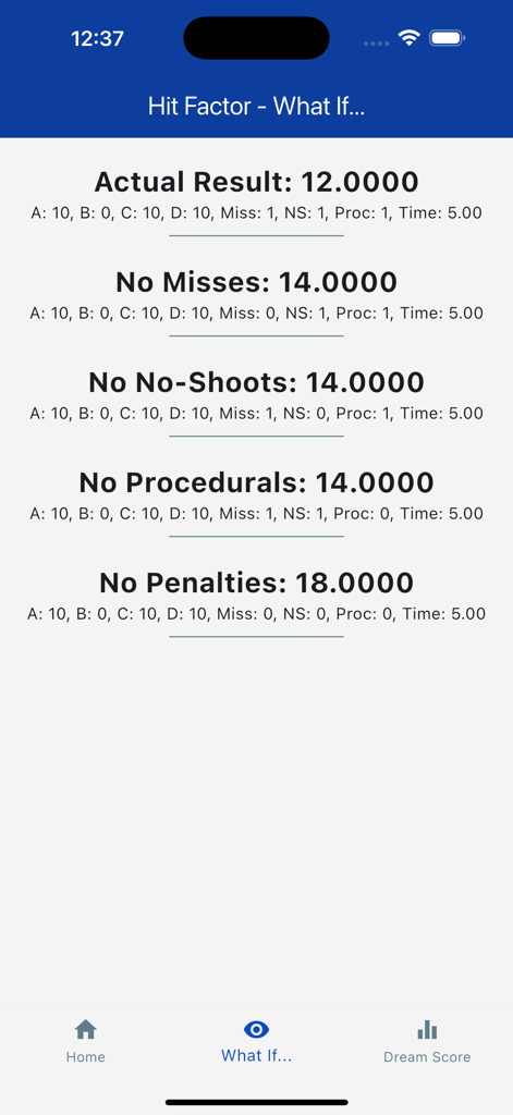 What If analysis results in the Hit Factor Calculator app showing shooting score improvements by removing penalties