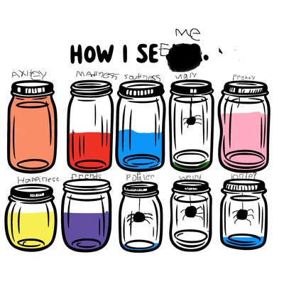 how i see jars