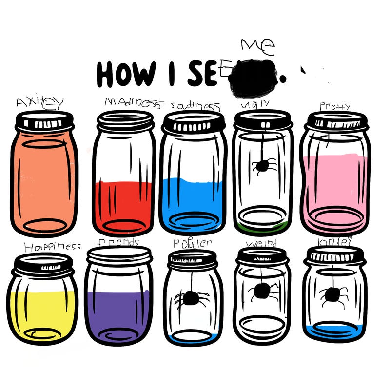 how i see jars