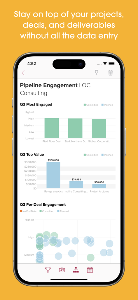 Cloze CRM dashboard showing pipeline engagement and deal value analytics charts