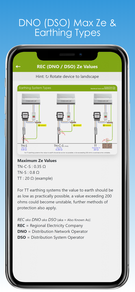 Max Zs Values - Technical diagram showing earthing system types TN-S, TN-C-S, and TT with their corresponding maximum Ze values