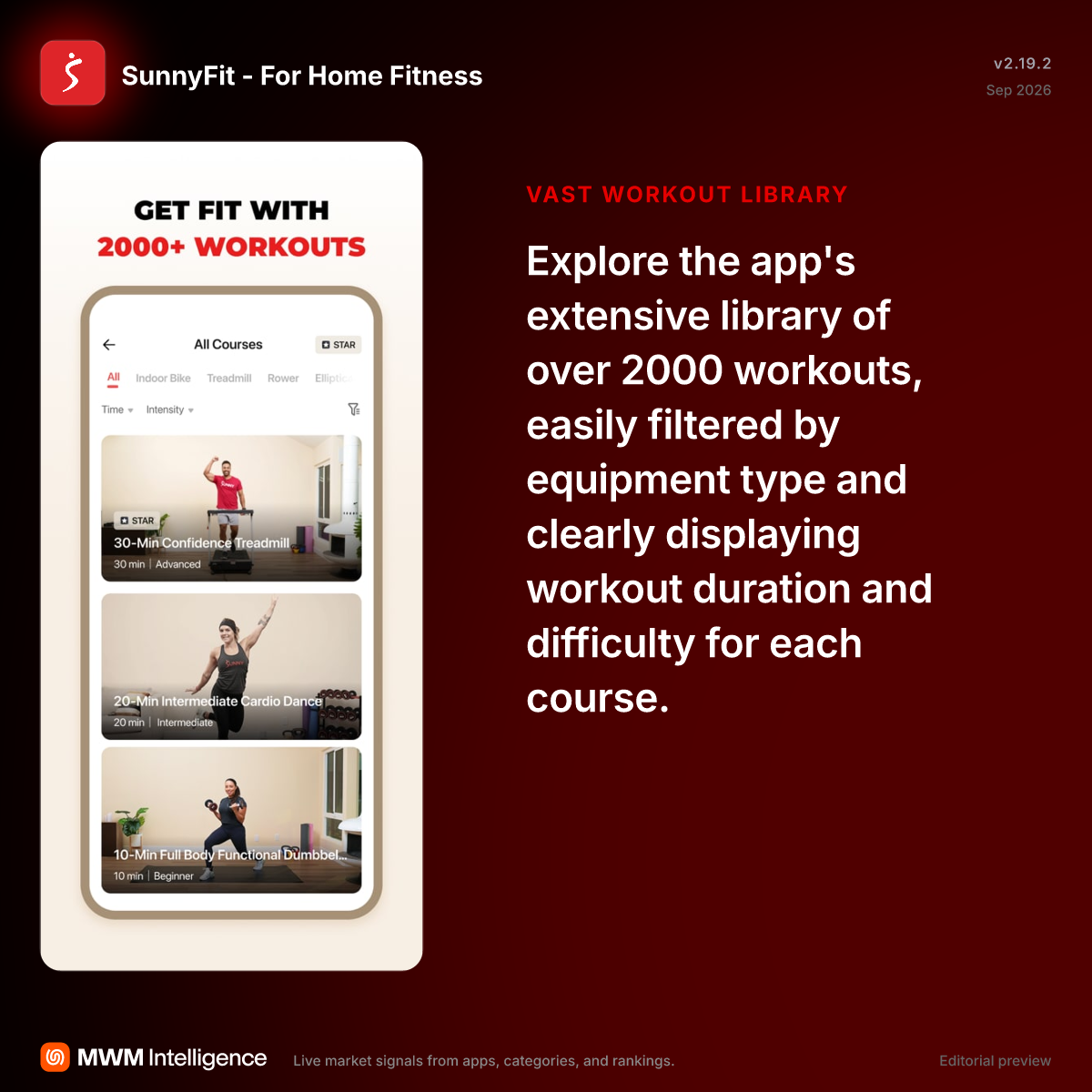 SunnyFit - For Home Fitness - Health & Fitness App | MWM