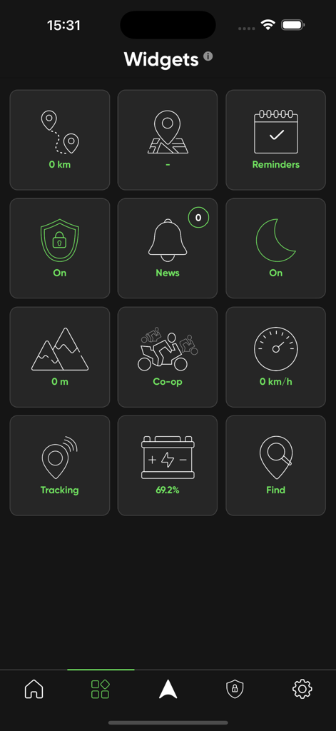 SIZZAPP Pro - SIZZAPP Pro app widgets dashboard showing vehicle battery level tracking and security status