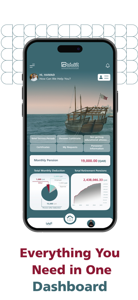 月額年金、総退職貯蓄グラフ、月額控除チャートを表示するDamanモバイルアプリダッシュボード