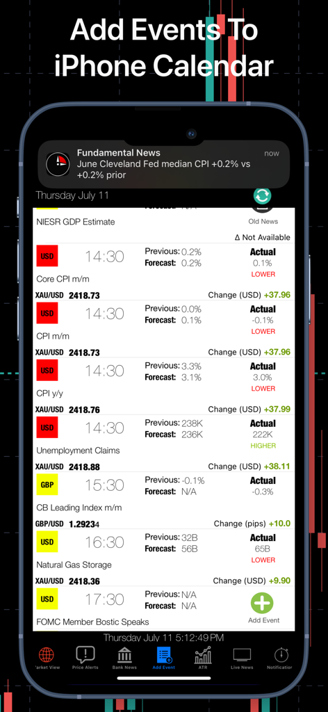 Forex Watch (No Subscription) - 経済カレンダーのリスト。市場イベントデータとiPhoneカレンダー統合を表示。