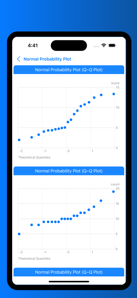StatPro: Data Analytics - Normal probability Q-Q plots displayed on the StatPro data analytics app interface