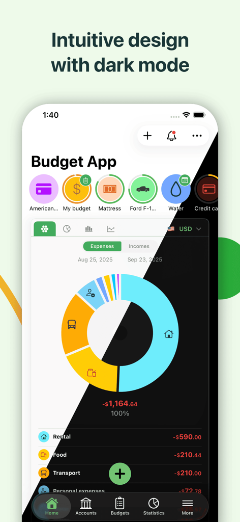 Budget App | Expense Tracker - Visão de tela dividida da interface do aplicativo de orçamento, mostrando os modos claro e escuro com um gráfico de rosca de despesas colorido e detalhamento de categorias.