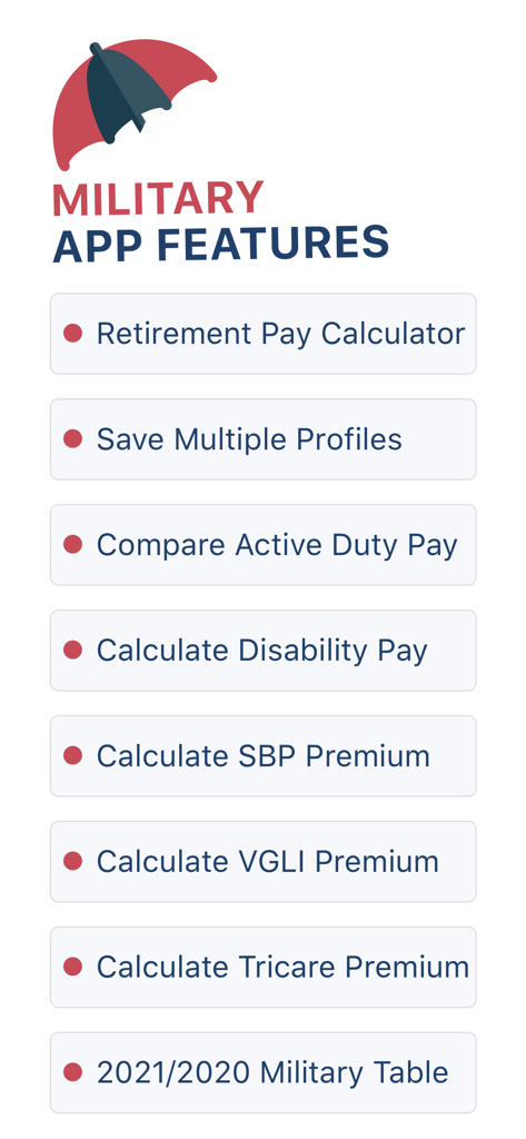 A list of key features for the Military Retire Pay app including calculators for retirement pay, disability, and insurance premiums.