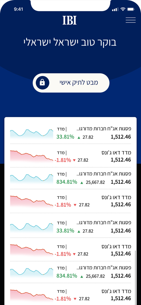 Dashboard of the IBI Spark trading app displaying real-time Israeli stock market indices and performance sparklines in Hebrew.