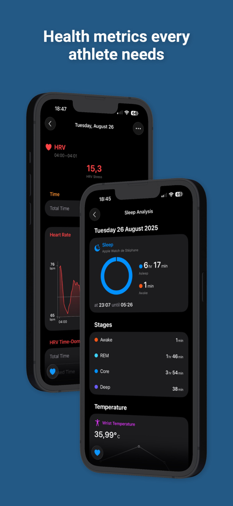 HealthFit - HealthFit app interface showing sleep analysis and heart rate variability metrics on iPhone