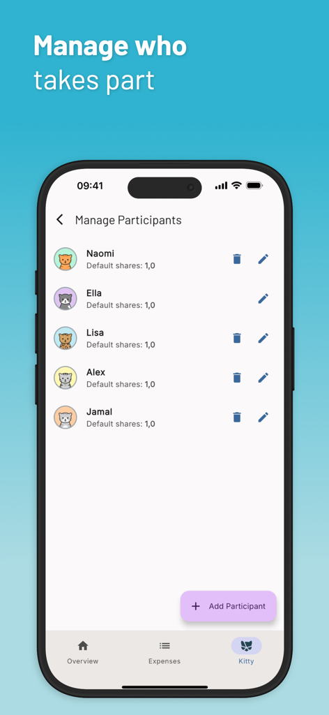 Kittysplit mobile app screen showing a list of group participants and the option to add new members