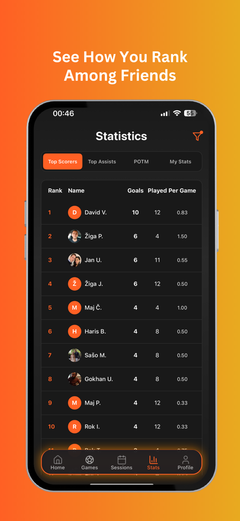 Just Play: Football - Pantalla de clasificación en la aplicación Just Play Football mostrando las clasificaciones de los máximos goleadores con estadísticas de goles y partidos jugados
