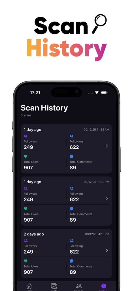 Unfollow Tracker Followers - Une interface d'application mobile affichant un historique d'analyse avec des métriques pour les abonnés, les suivis, les likes et les commentaires.