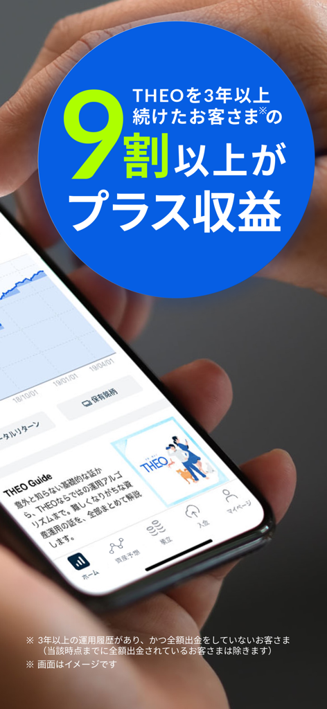 THEO[テオ] ロボアドバイザーでおまかせ資産運用 - THEOロボアドバイザーアプリが表示されたスマートフォン。3年以上投資しているユーザーの90％以上がプラスのリターンを得ているという大きな青いオーバーレイが表示されている。