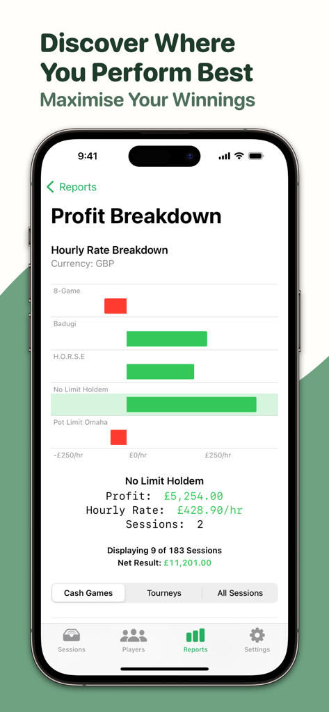 Poler – Poker Bankroll Tracker - 