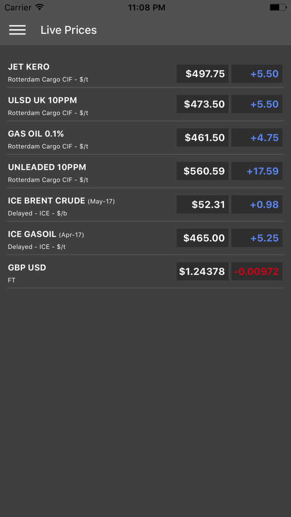 OMJ mobile app interface displaying live oil prices for Jet Kero Brent Crude and Gas Oil
