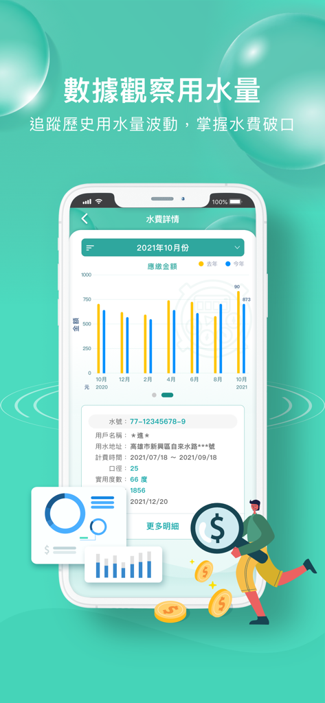 台灣自來水 - Interface de l'application Taiwan Water Corporation montrant un graphique à barres de la consommation d'eau historique et les détails de facturation sur un écran mobile