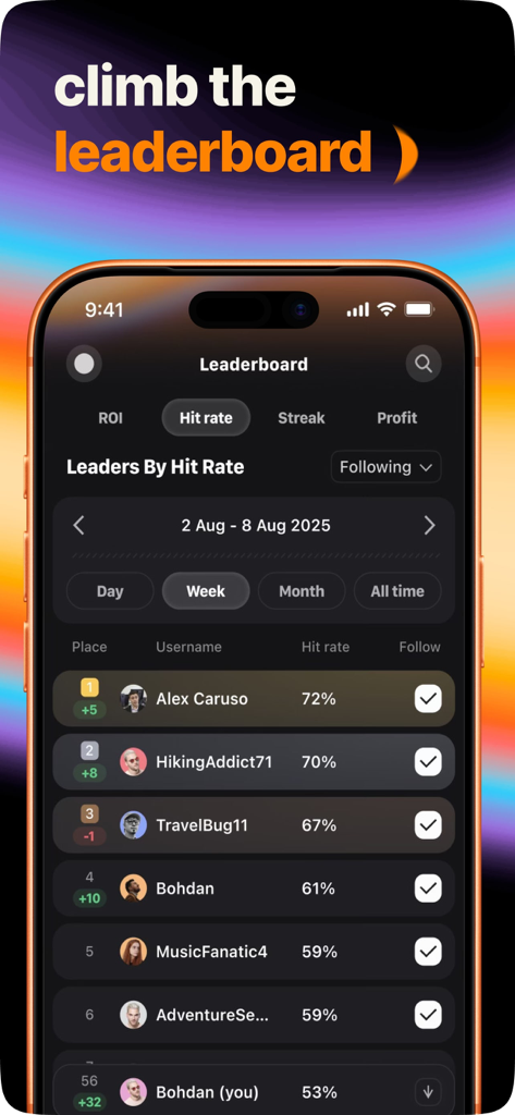 Oddible: AI Sports Betting - Oddible app leaderboard screen showing top sports bettors ranked by hit rate.