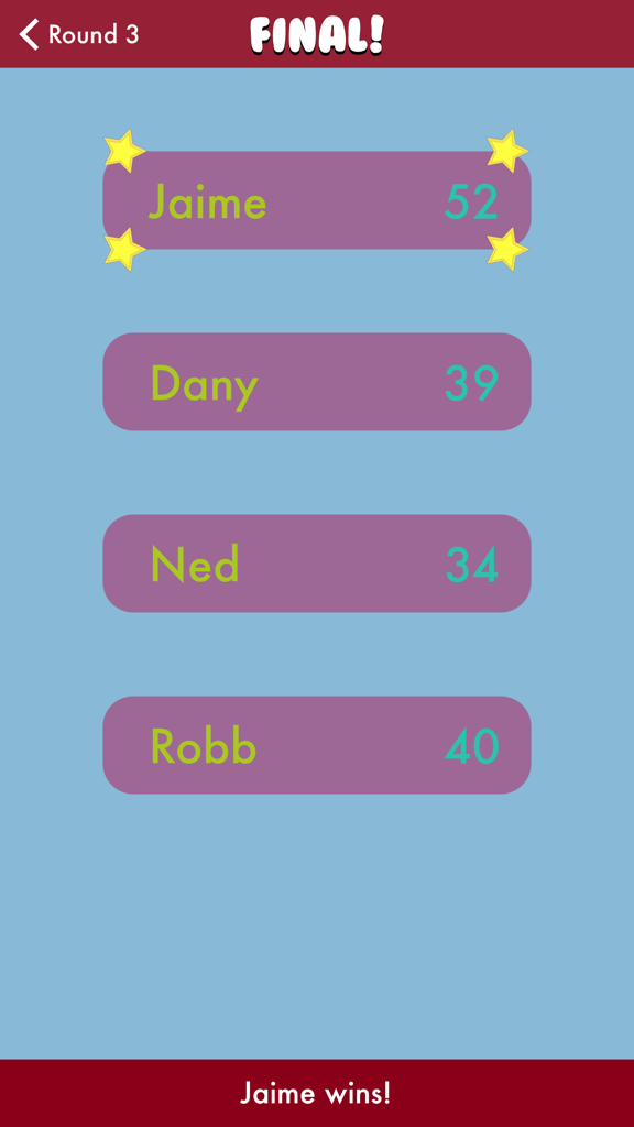 Sushi Go! Score Calculator - Final scoreboard showing player names and scores with the winner Jaime highlighted.