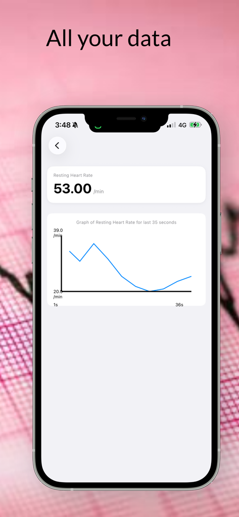 Cardiogram - Cardiogram app screen showing a resting heart rate value and a live tracking graph