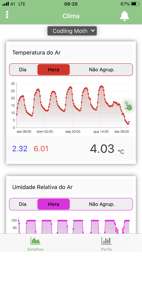 AgritecGEO Clima - AgritecGEO Clima app showing air temperature and humidity charts for precision agriculture.