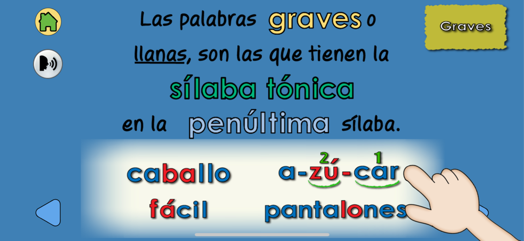 音節の例とともに、スペイン語のグレイブス（またはヤナス）単語のスペル規則を説明する教育画面