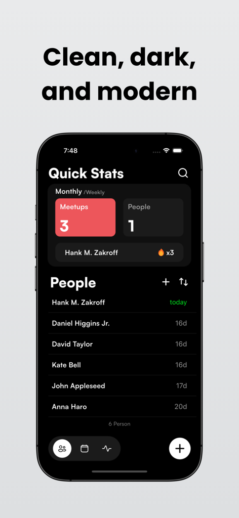 Meetlist: Meetup Tracker - Interface do aplicativo Meetlist mostrando estatísticas de encontros sociais e uma lista de amigos com suas últimas datas de interação.