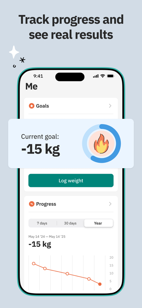 Unimeal app screen showing a weight loss goal of -15 kg with a progress chart and a log weight button.